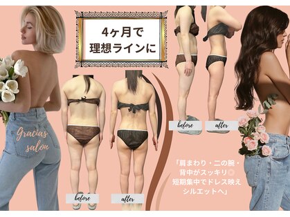 グラシアス サロン(GRACIAS SALON)の写真
