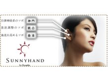 サニーハンド(Sunnyhand)/健康で快適なライフスタイルを♪