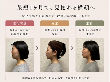 整音(totonone)の写真