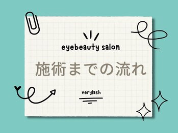 ベリーラッシュ 川越店(VeryLash)/施術までの流れ