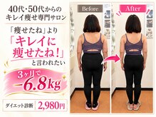フェイシャル専門サロン サロン ド ウイッシュ