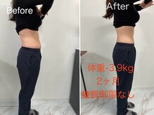 コレクトジム(Correct GYM)