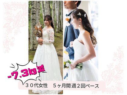 クラフト(CRAFT)の写真