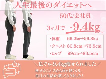 整体院カイト/50代/会社員