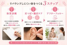 アロハウス(ALOHOUSE)