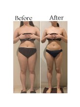 ラヴィニティ 北千住店(Lavinity)/体重以上に見た目が変わる！