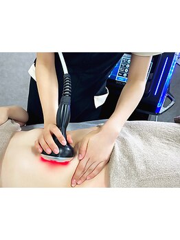 サイズダウンを目指したい