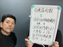 ノーブル(NOBLE)/ヒゲ＆手脱毛のお客様