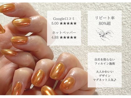 ミリー(Milly)の写真