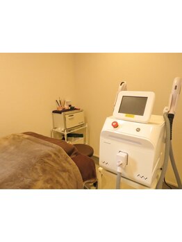 お肌をきれいにしたい