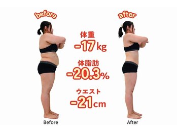 くによし整体院の写真/都城のダイエット専門！30代～60代がウエストー20cm、ー15kg減成功◎夏までに理想の姿へ♪