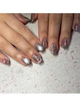 ルコトン(le coton)/sample【フラットアート】