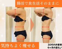 パリライム(parislime)