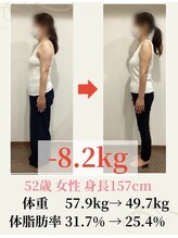 おがわ整骨院/52歳 57.9kg→49.7kg -8.2kg！