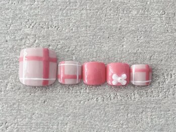 定額審Foot trend チェック