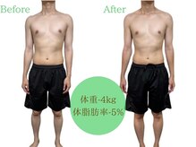 ワイズ パーソナル アンド ヘルス 目黒店(Y's Personal&Health)/お客様ビフォーアフター♪