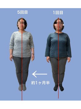 トータルボディサロン スペース(space)/コース開始一ヵ月半