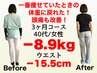 【あの頃の体型に戻したい！】☆初回ダイエットカウンセリング&施術体験