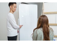 整体院 ライフアップ(Life up)/説明