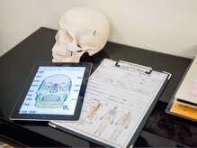 最後に日常のセルフケアなどお伝えします。