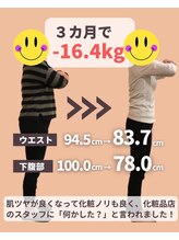 整骨院 壱/3カ月ダイエット（４０代女性）