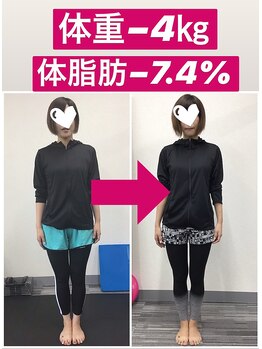 ラムア 春日原 大野城店(LAMUA)/スピードボディチェンジプラン