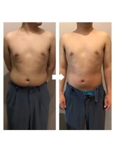 伊達男/フォースカッター 事例