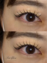 フーフロー(Fooflow)/フラットラッシュ120本