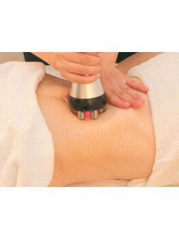 ボディラインを整えたい