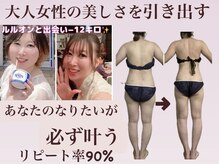 ヨサパーク ルポ(YOSA PARK ropos)