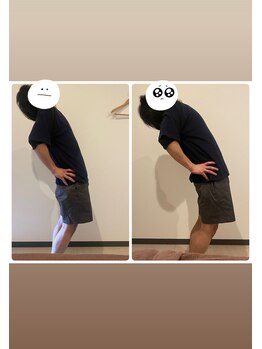 くつろぎ処癒家/全身整体