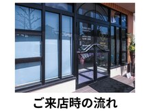 ココスパ(kokospa)/ご来店時の流れ