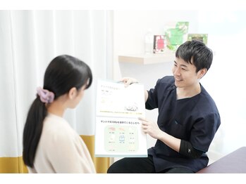 タスク整体院 浜松高丘店/原因説明