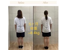 ダイエット塾/2ヶ月の変化/太もも周りスッキリ