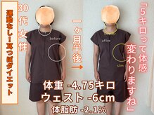 やくわ新坂町はり灸マッサージ治療院