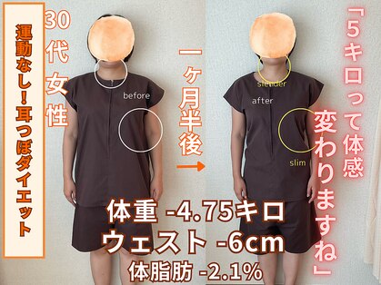 やくわ新坂町はり灸マッサージ治療院の写真