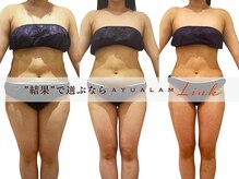 アユアランリンク 錦糸町店