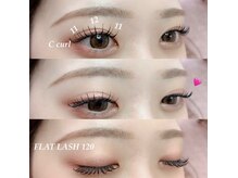 ビューティーサロン ココ 四日市店(BeautySalon COCO)