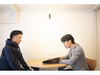 リズム(LISM)の写真