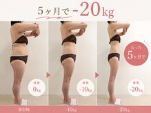 ウェリナポノビューティサロン(welina pono beauty salon)の雰囲気(無理な勧誘は一切なく喜んでいただける結果に導きます《痩身》)