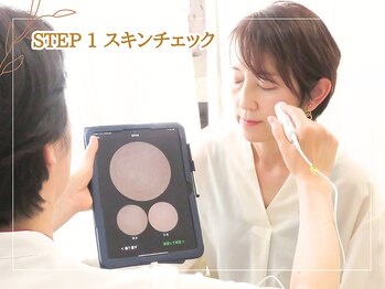 メナードフェイシャルサロン 磐田見付/スキンチェック
