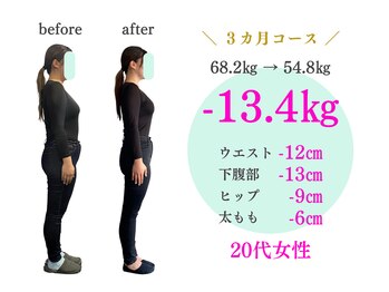 ヴレ 福岡店(Vraie)/3ヶ月で驚きの変化!