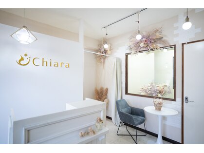 キアラ(Chiala)の写真