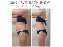 【ぽっこりお腹撃退】内臓脂肪、皮下脂肪燃焼！