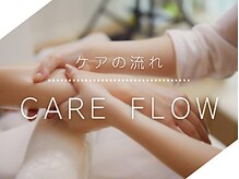 パラスパ ガーデン(para spa GARDEN)/ケアの流れ CARE FLOW