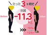 【運動一切なしダイエット6月5名限定】残4名 痩身美容整体＋カウンセリング