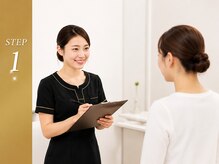 【全身速攻痩身60分★4900円】”本気で痩せたい方”限定！最新痩身×強力リンパで、褒められスタイルに♪