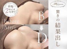 ロココ 天神店(Rococo)