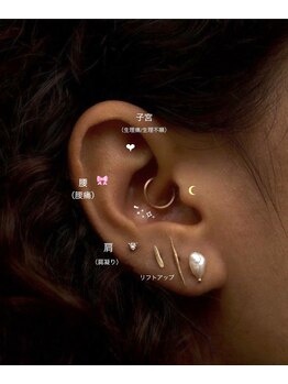 ノットイコール(≠ not equal)/耳つぼジュエリー