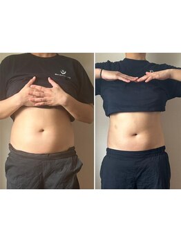 サイズダウンを目指したい